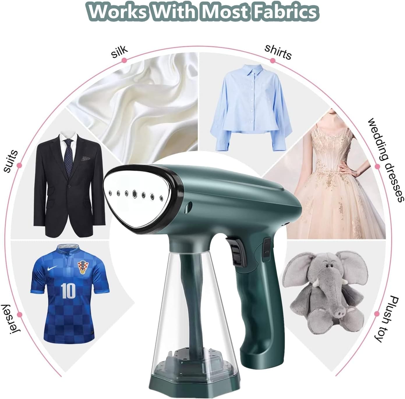 Foldable Iron Streamer, Portable Garment Steamer, Household Fabric Steam Iron, Large Capacity Steam Generator For Clothes, 200ml Portable Garment Steamer, Fabric Wrinkle Remover for Home Travel Foldable Iron Streamer, Portable Garment Steamer, Household Fabric Steam Iron, Large Capacity Steam Generator For Clothes, 200ml Portable Garment Steamer, Fabric Wrinkle Remover for Home Travel